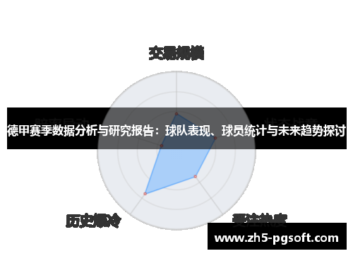 德甲赛季数据分析与研究报告：球队表现、球员统计与未来趋势探讨