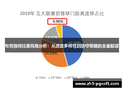 布克独特比赛风格分析：从进攻多样性到防守策略的全面解读