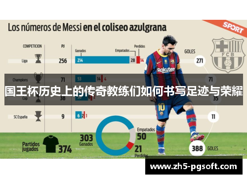 国王杯历史上的传奇教练们如何书写足迹与荣耀