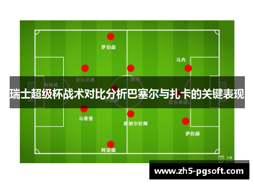 瑞士超级杯战术对比分析巴塞尔与扎卡的关键表现
