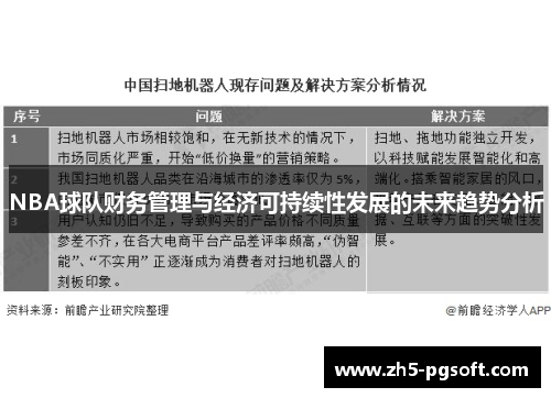 NBA球队财务管理与经济可持续性发展的未来趋势分析