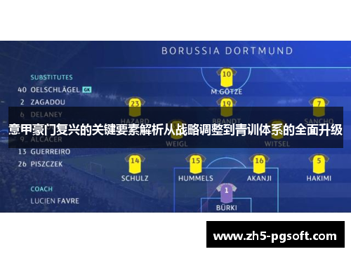 意甲豪门复兴的关键要素解析从战略调整到青训体系的全面升级