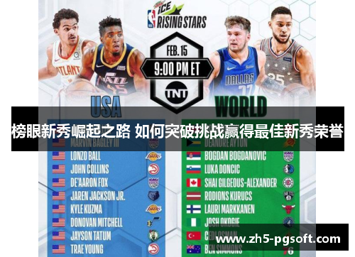 榜眼新秀崛起之路 如何突破挑战赢得最佳新秀荣誉
