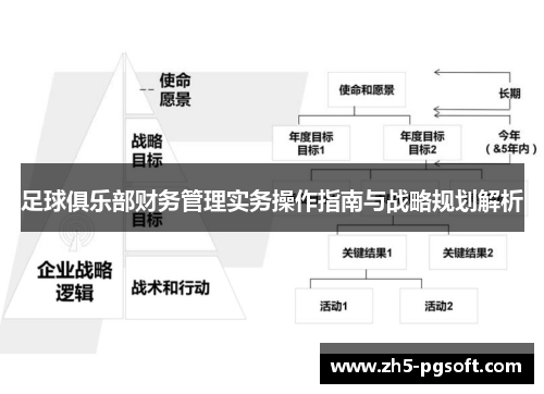 足球俱乐部财务管理实务操作指南与战略规划解析