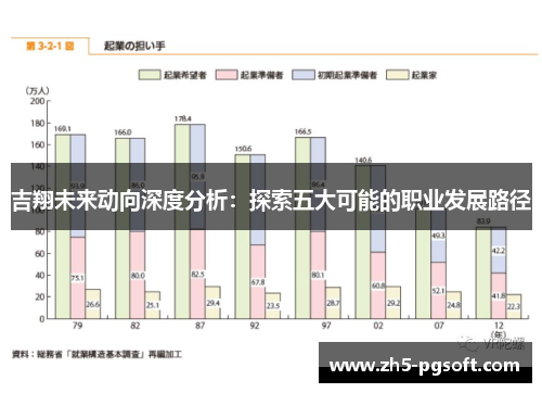 吉翔未来动向深度分析:探索五大可能的职业发展路径 吉翔未来动向深度分析:探索五大可能的职业发展路径