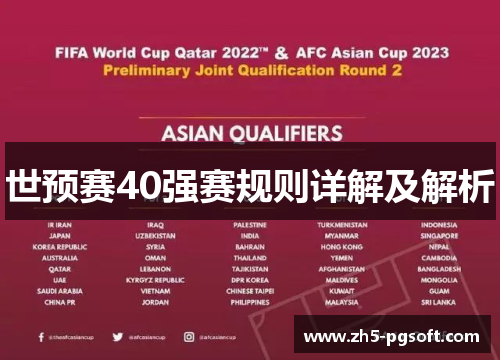 世预赛40强赛规则详解及解析