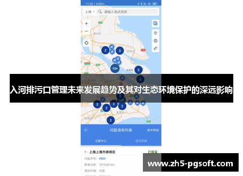 入河排污口管理未来发展趋势及其对生态环境保护的深远影响