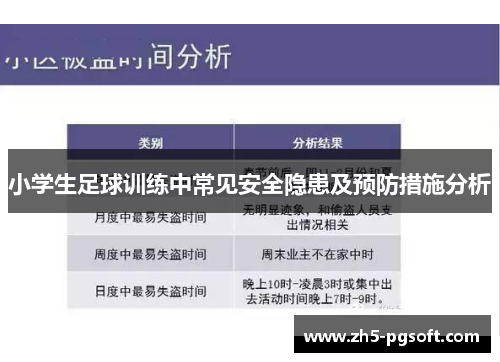 小学生足球训练中常见安全隐患及预防措施分析