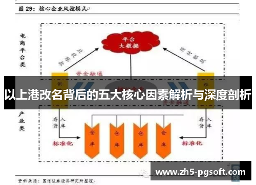 以上港改名背后的五大核心因素解析与深度剖析
