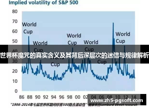 世界杯魔咒的真实含义及其背后深层次的迷信与规律解析