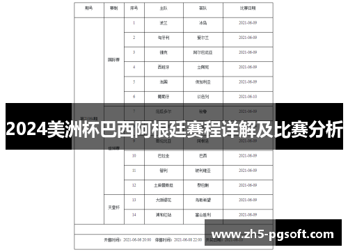 2024美洲杯巴西阿根廷赛程详解及比赛分析
