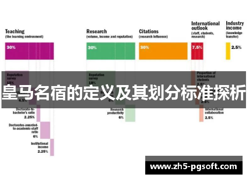皇马名宿的定义及其划分标准探析