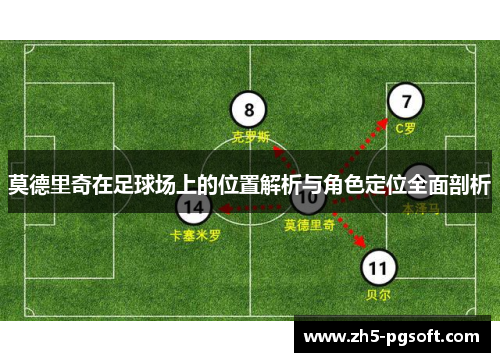 莫德里奇在足球场上的位置解析与角色定位全面剖析 莫德里奇在足球场上的位置解析与角色定位全面剖析