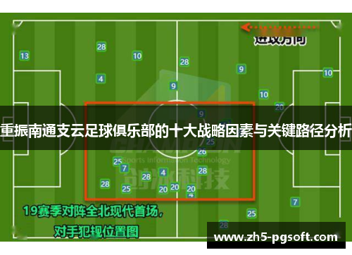 重振南通支云足球俱乐部的十大战略因素与关键路径分析 重振南通支云足球俱乐部的十大战略因素与关键路径分析