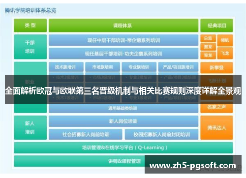 全面解析欧冠与欧联第三名晋级机制与相关比赛规则深度详解全景观