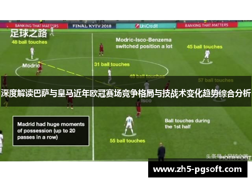深度解读巴萨与皇马近年欧冠赛场竞争格局与技战术变化趋势综合分析 深度解读巴萨与皇马近年欧冠赛场竞争格局与技战术变化趋势综合分析