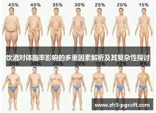 饮酒对体脂率影响的多重因素解析及其复杂性探讨