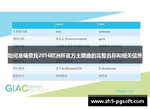 如何准确查找2016欧洲杯官方主题曲的完整名称和相关信息 如何准确查找2016欧洲杯官方主题曲的完整名称和相关信息