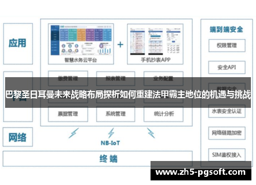 巴黎圣日耳曼未来战略布局探析如何重建法甲霸主地位的机遇与挑战