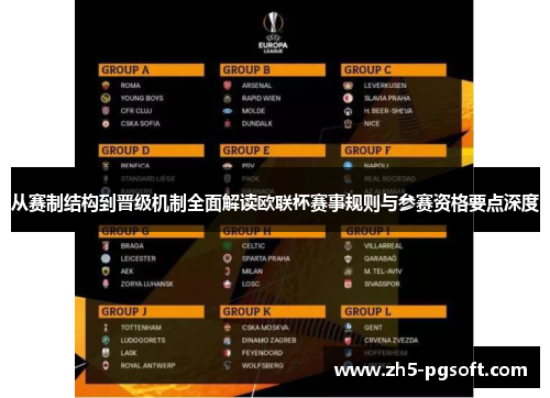 从赛制结构到晋级机制全面解读欧联杯赛事规则与参赛资格要点深度