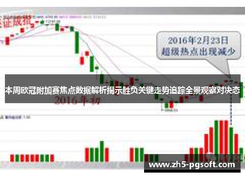 本周欧冠附加赛焦点数据解析揭示胜负关键走势追踪全景观察对决态