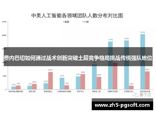 费内巴切如何通过战术创新突破土超竞争格局挑战传统强队地位